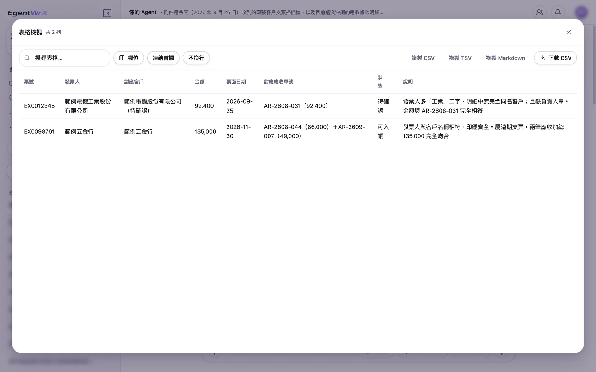 EgentWrX 表格檢視:兩張支票的收票紀錄草案,第一張因發票人名稱不同且缺負責人章標待確認,第二張對應同一客戶的兩筆應收、加總剛好相符。
