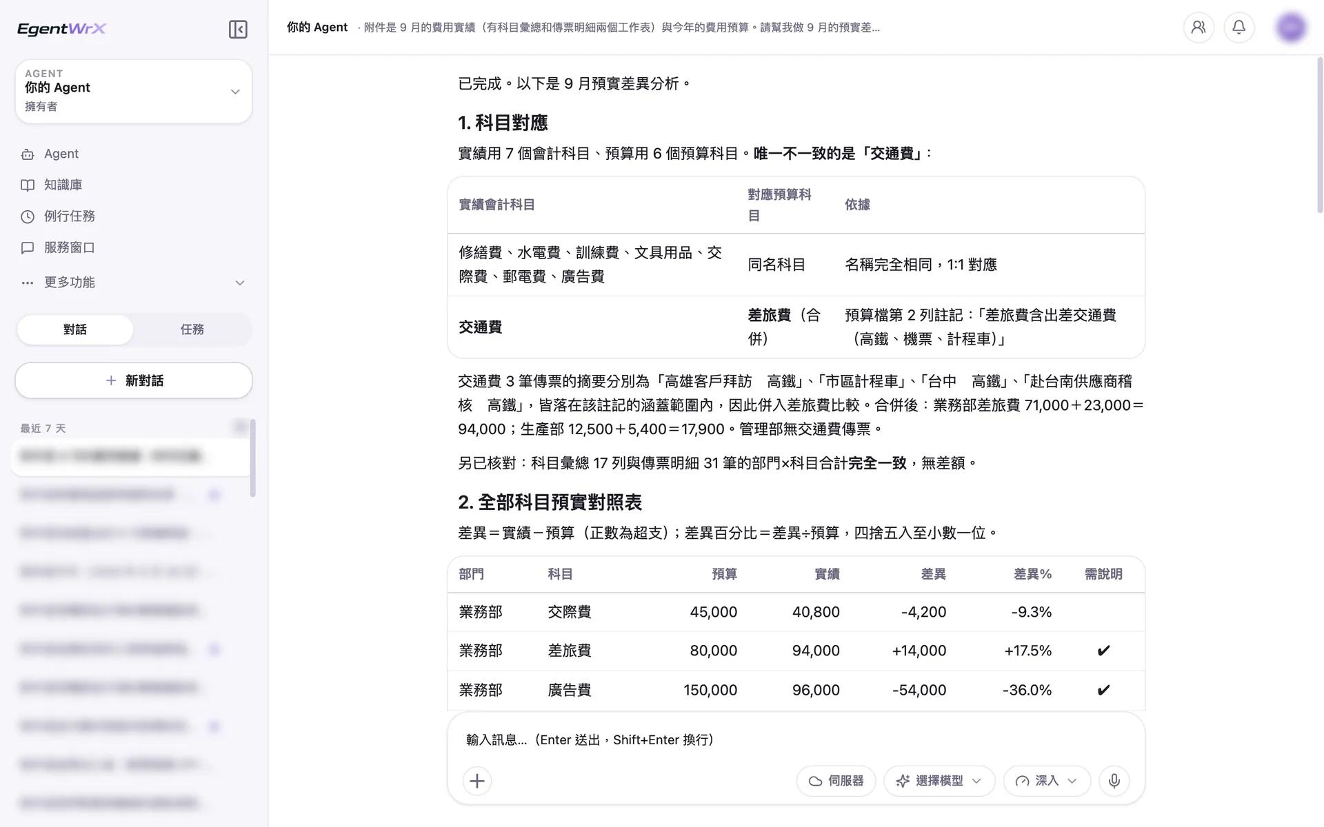 EgentWrX 結果畫面:說明實績與預算的科目只有交通費不一致,依預算檔的註記併入差旅費比較,合併後重新計算,下方是全部科目的預實對照表並標出需要說明的科目。