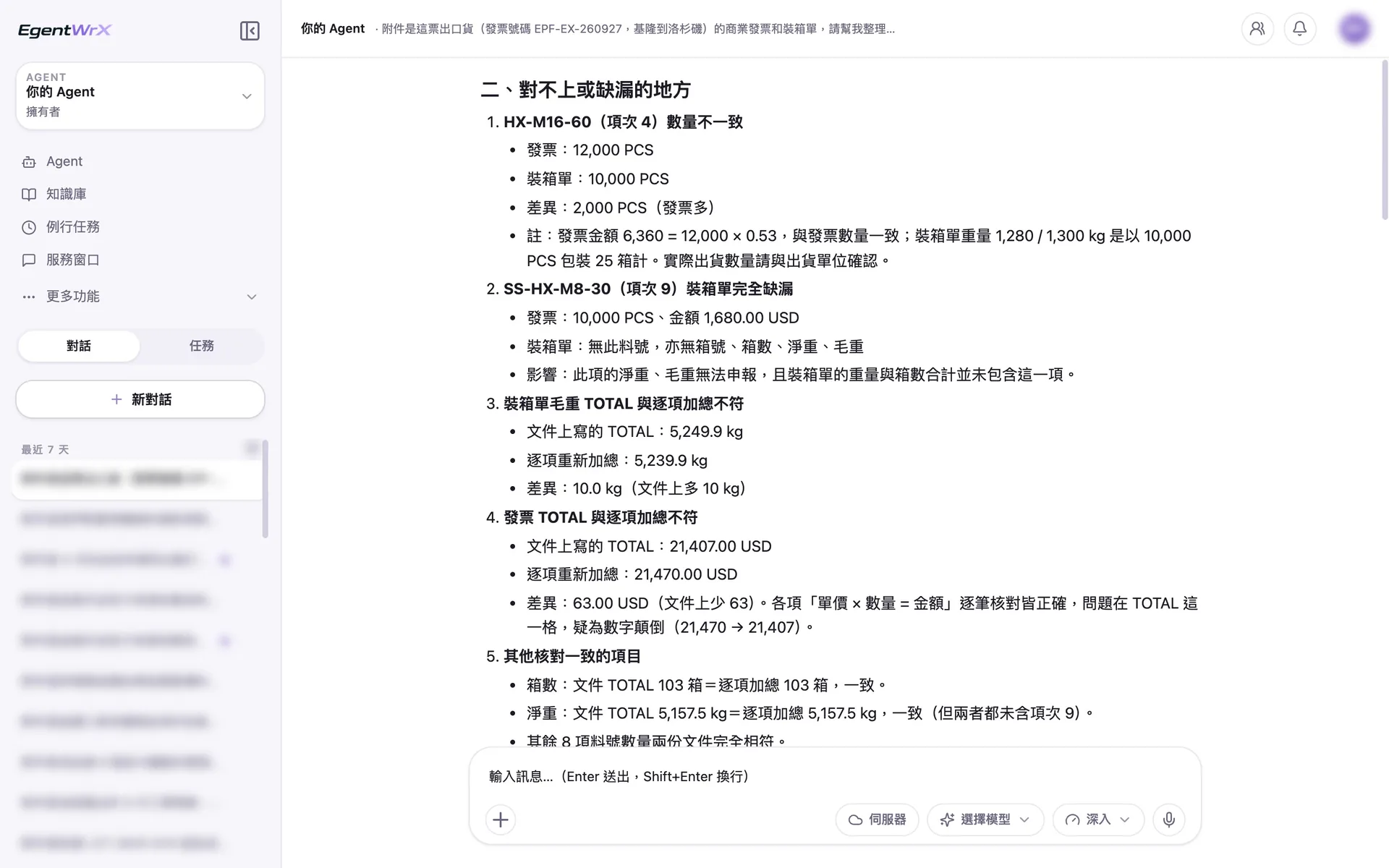 EgentWrX 結果畫面:列出兩份文件對不上或缺漏的四個地方,包括同一料號數量不同、裝箱單漏列一項、毛重合計寫錯與發票總金額寫錯,每一項寫明兩邊各寫多少、差多少。