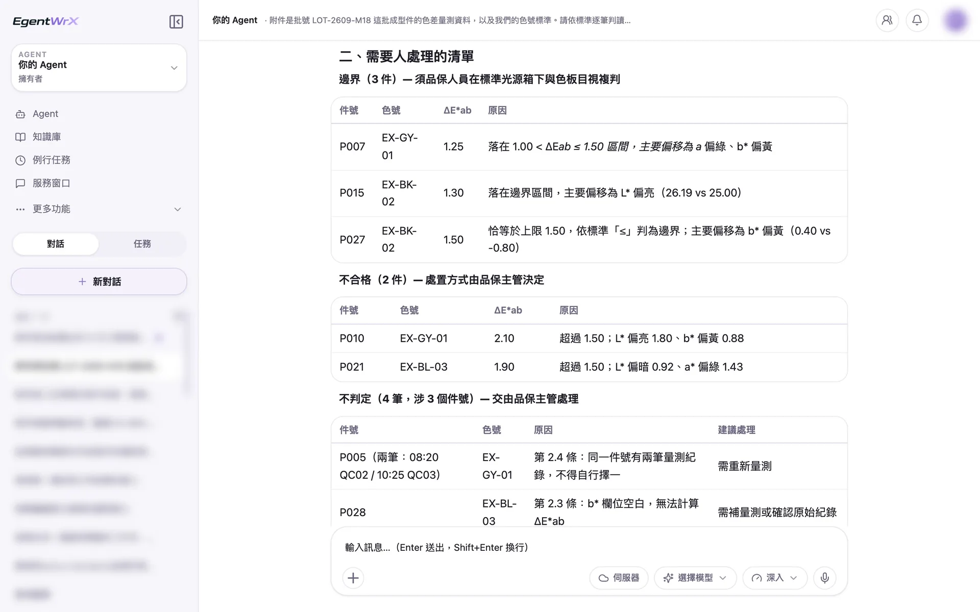EgentWrX 結果畫面:需要人處理的清單,包括色差剛好 1.50 判為邊界、不合格品的處置交給品保主管,以及兩筆量測不擇一、需要重新量測。