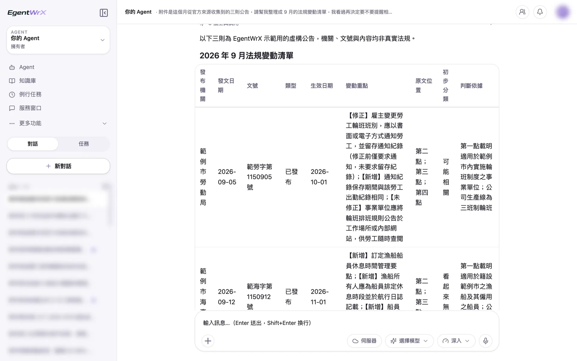 EgentWrX 結果畫面:清單最上方註明三則是示範用的虛構公告,每則列出發布機關、日期、類型與生效日期,變動重點分成修正、新增與未修正,與公司無關的公告也列出並寫出依據。