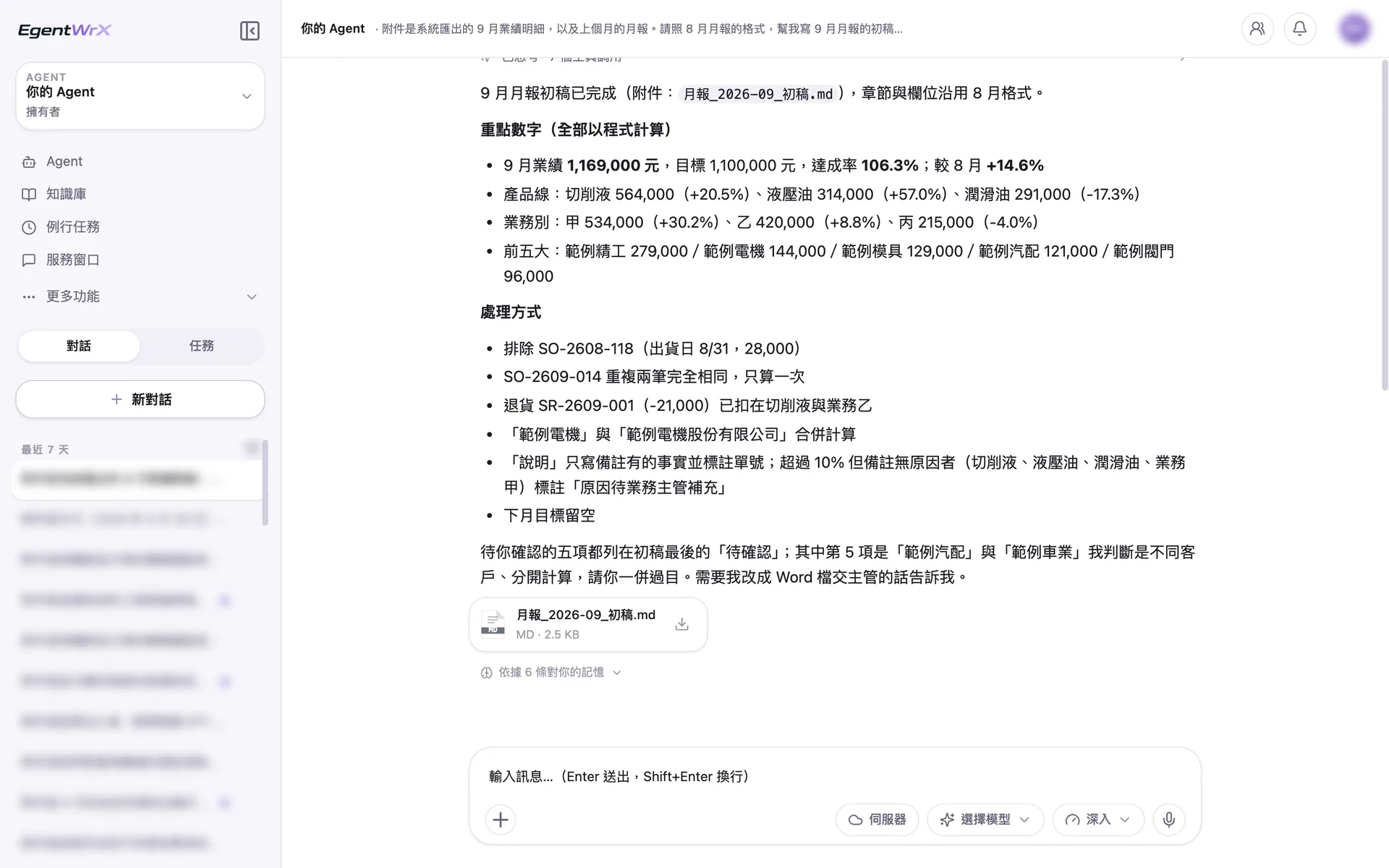 EgentWrX 結果畫面:9 月月報初稿的重點數字與處理方式,列出排除的訂單、退貨扣回、客戶合併計算,沒有備註原因的變化標原因待業務主管補充,並附上月報初稿檔。