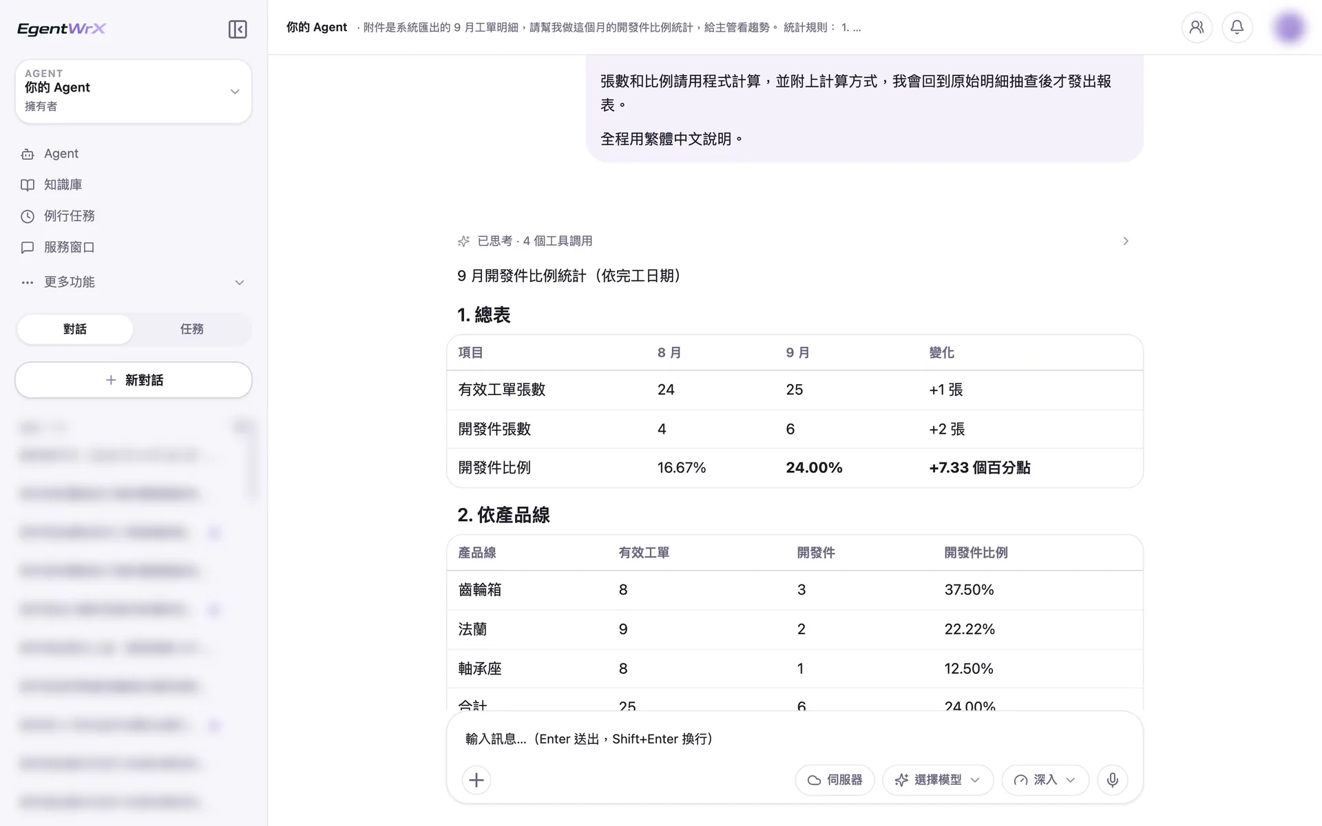 EgentWrX 結果畫面:AI Agent 用工具計算之後,列出有效工單張數、開發件張數、比例與較上月增減,並依產品線分別統計。