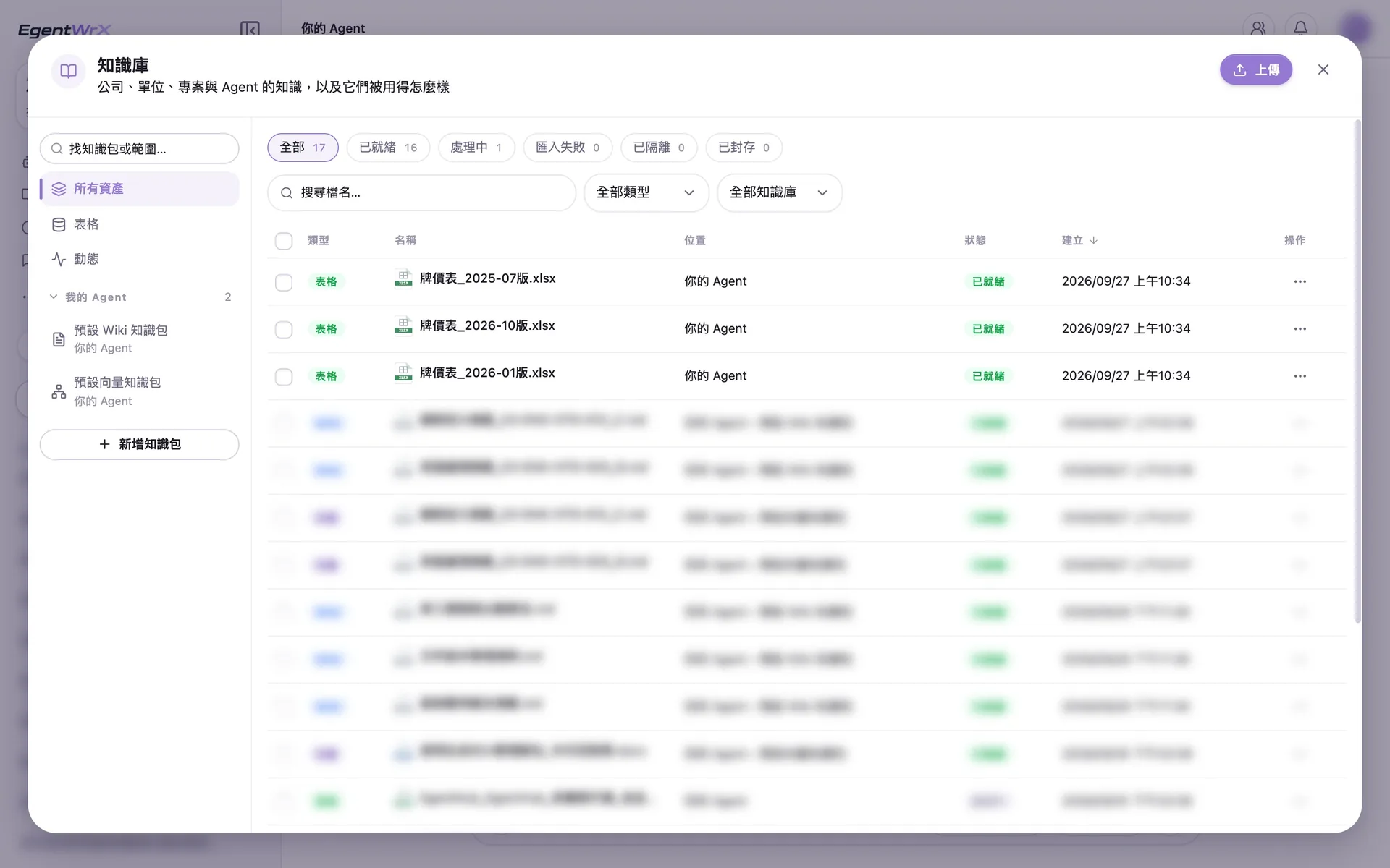 EgentWrX 知識庫畫面:範例精密扣件 2025-07、2026-01、2026-10 三個版本的牌價表以表格型態上傳,狀態都是已就緒,其他資產已模糊處理。
