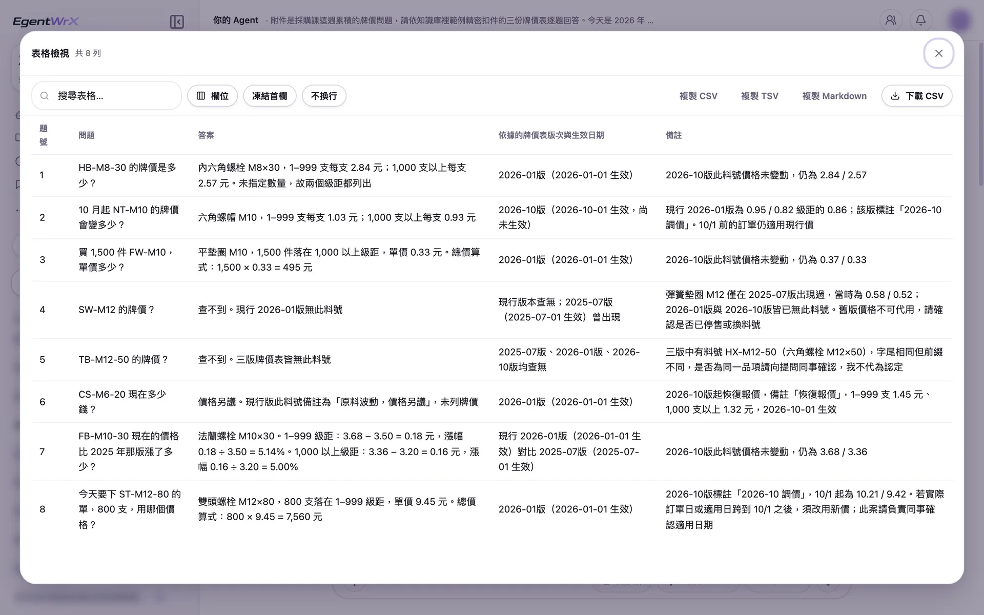 EgentWrX 表格檢視:8 題的答案表,每題寫出答案、依據的牌價表版次與生效日期與備註,只在舊版出現與三版都沒有的料號回答查不到,現行版寫價格另議的照實回答,10 月要調價的品項附上提醒。