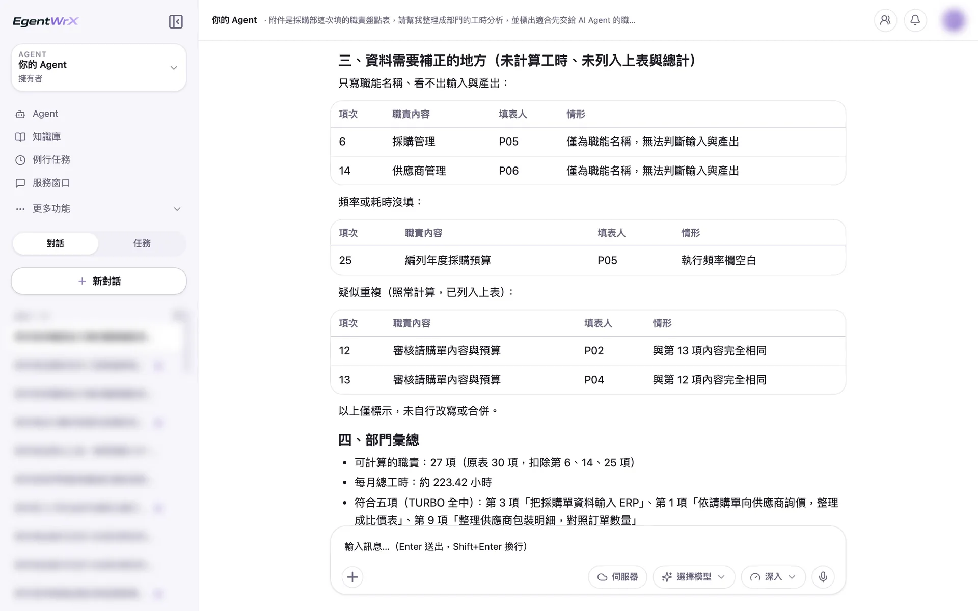 EgentWrX 結果畫面:補正清單列出只寫職能名稱、頻率沒填與疑似重複的項目,最後寫出可計算的項數與每月總工時。