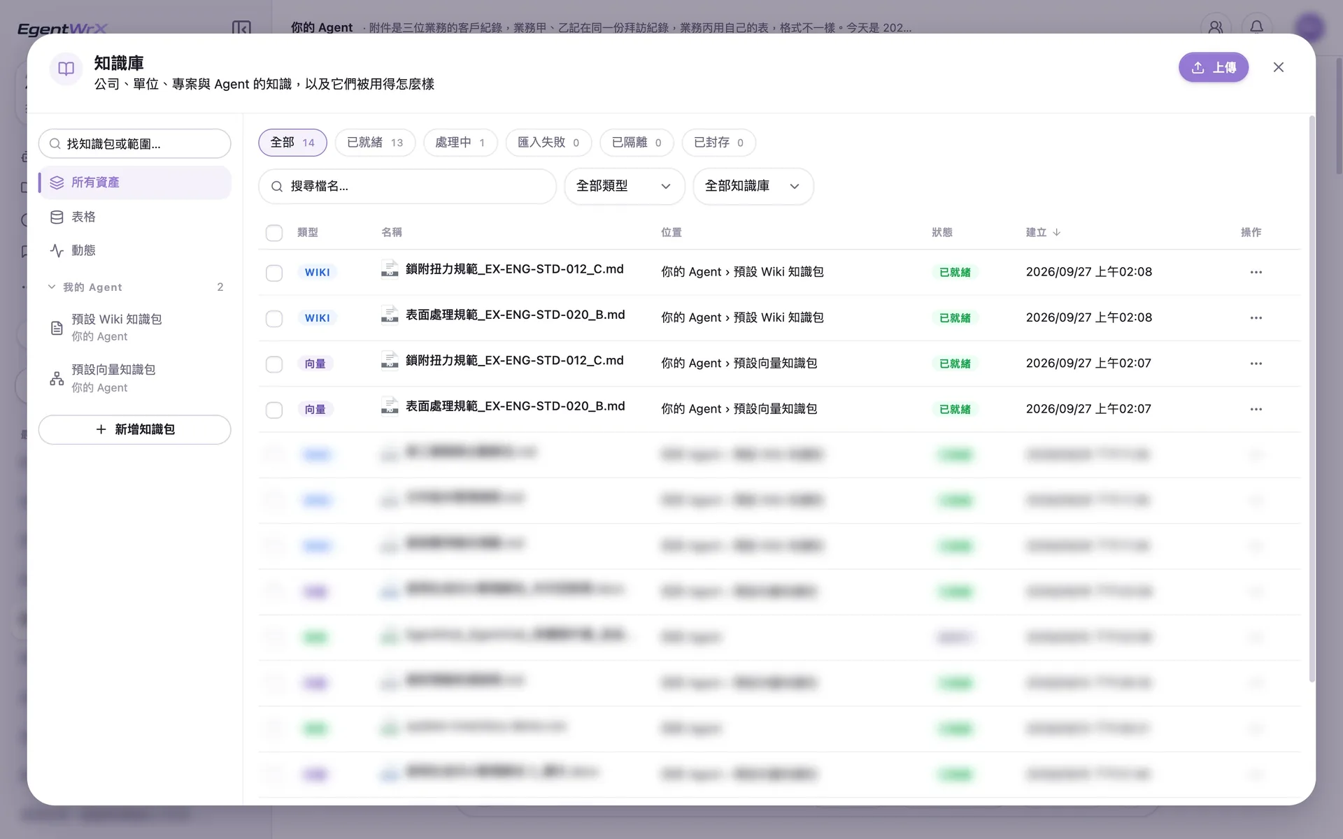 EgentWrX 知識庫畫面:鎖附扭力規範與表面處理規範兩份文件已上傳,Wiki 與向量兩種格式都顯示已就緒,其他資產已模糊處理。