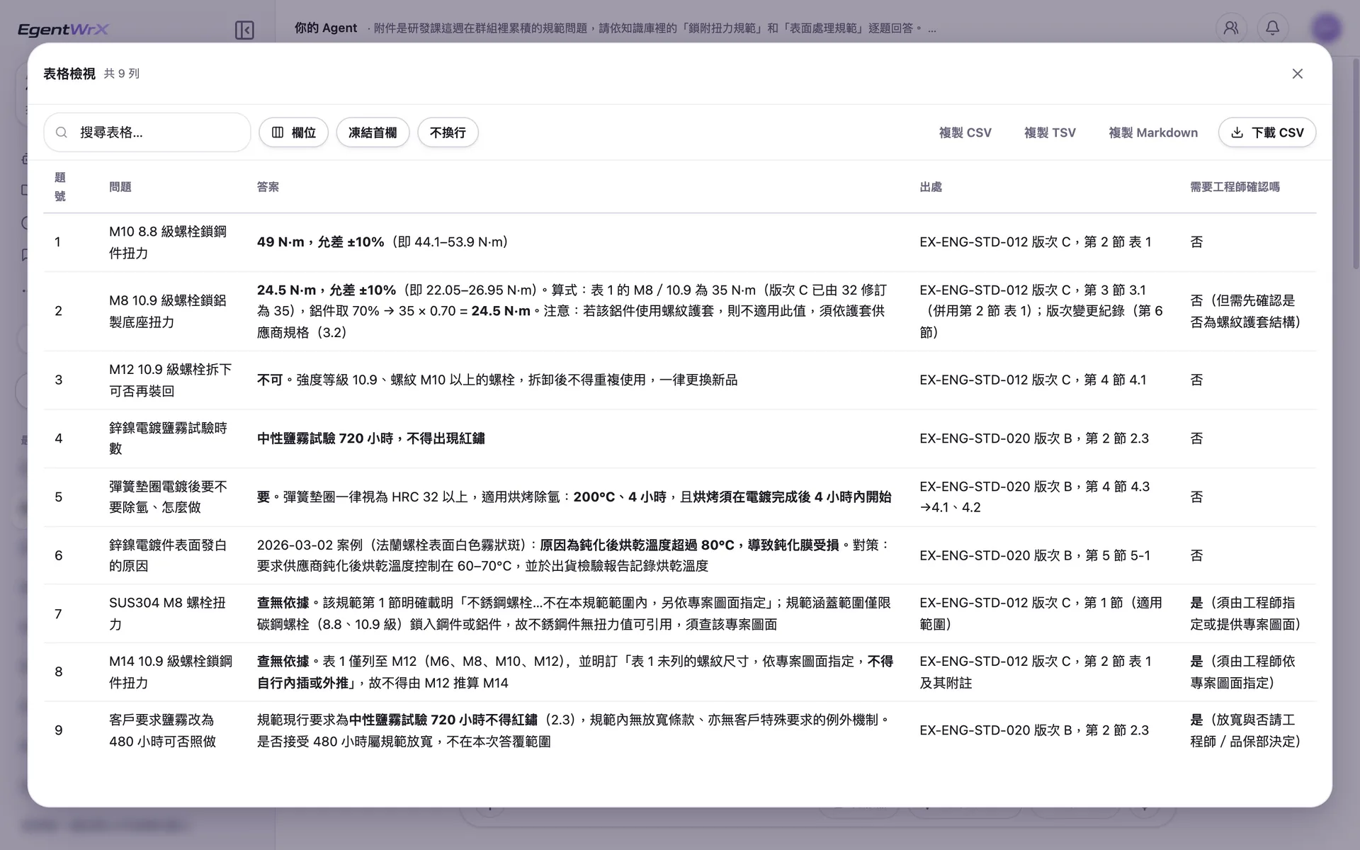 EgentWrX 表格檢視:9 題的答案表,每題寫出答案、出處與是否需要工程師確認,鋁件扭力附上算式,規範沒有涵蓋的兩題寫查無依據。